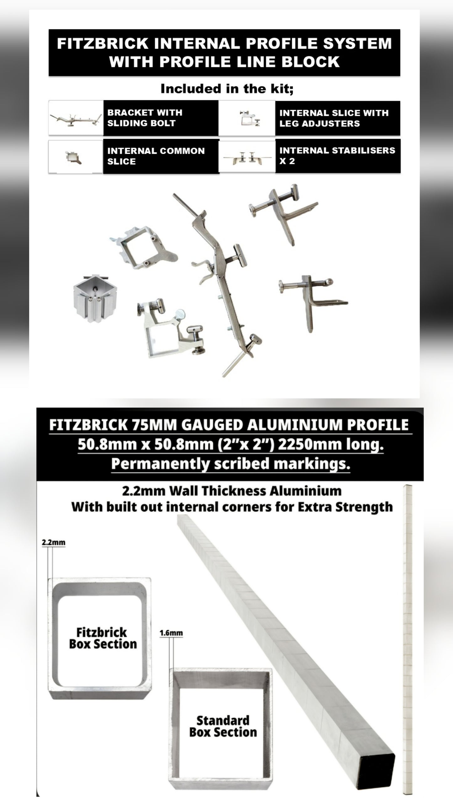 COMPLETE CORNER KIT - INTERNAL CORNER (1 x PROFILE PARTS, 1 x LINE BLOCK, 1 x GAUGED PROFILE)